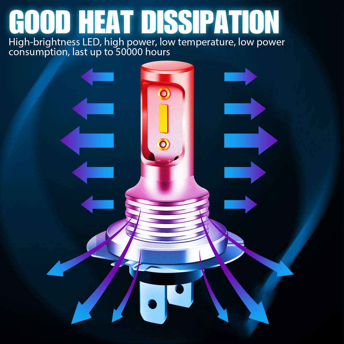4x H7 LED Headlight Bulb Kit High Low Beam 220W 32000LM Super Bright 6000K White