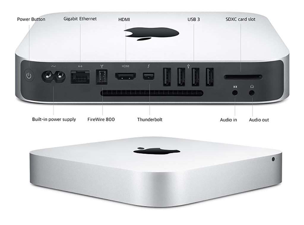 Mac Mini, 16GB RAM, 1TB HDD, Core i5