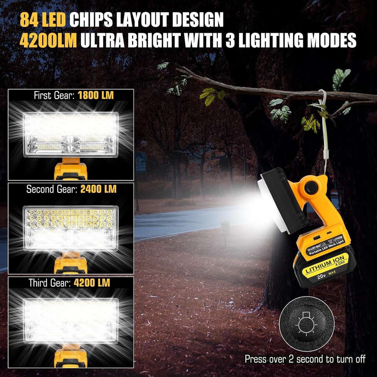 40W 4200LM Flashlight Led Work Light Floodlight Spotlight for Dewalt 18V 20V USB