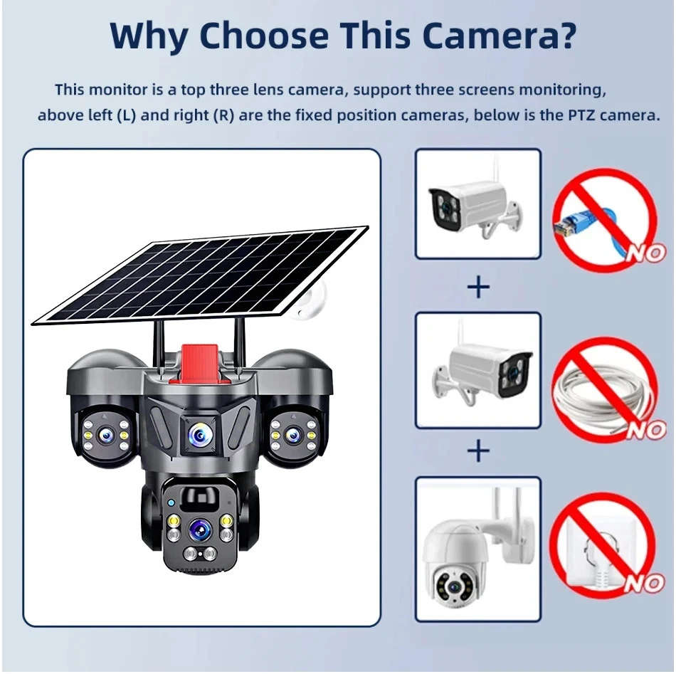 V380 Pro Outdoor PTZ  SIM Card 4G Solar Camera Home Security Triple Lens Camera, tow-way audio