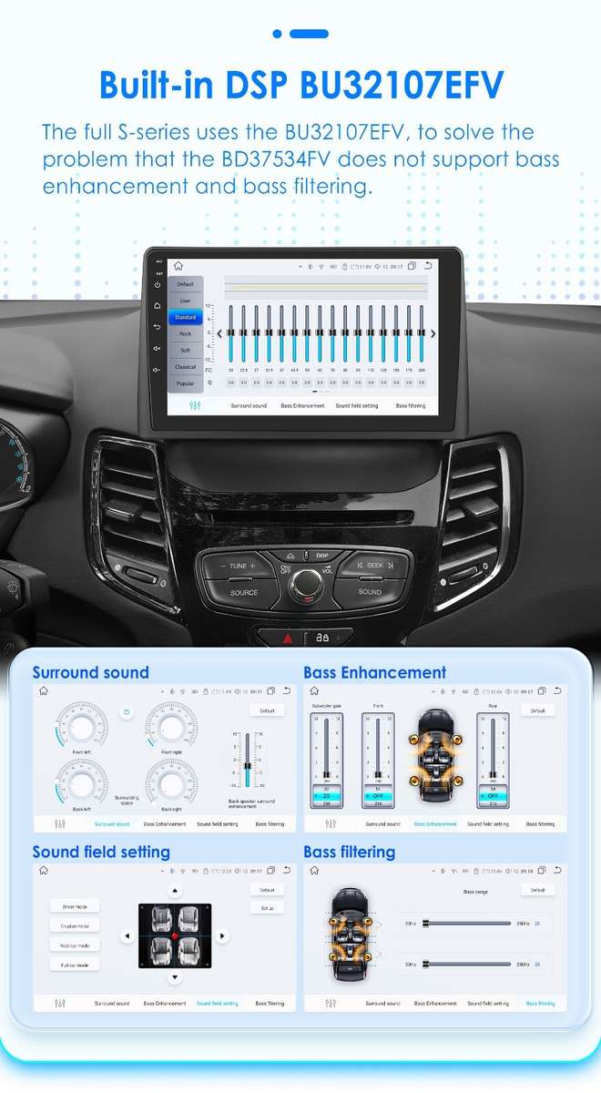 9" Android 13 Car Stereo DSP Head Unit 6+64GB For Ford Fiesta 2009-2016 Wifi SWC