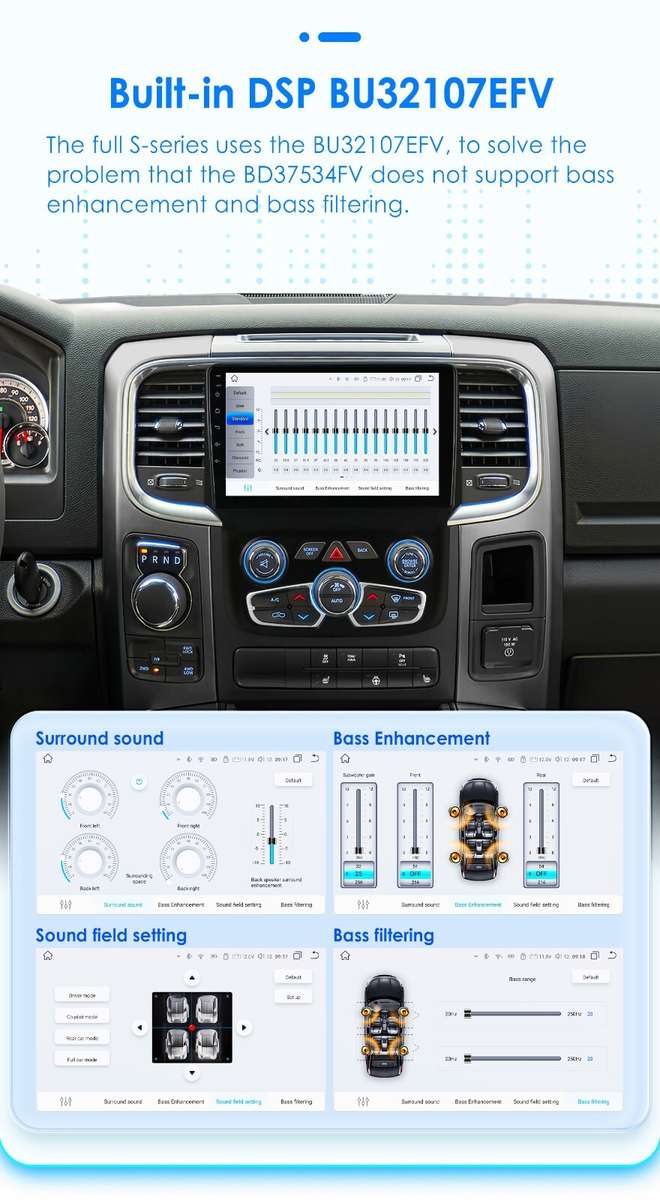 For Dodge Ram 1500/2500/3500 2013-18 Android12 Radio WIFI CarPlay GPS Stereo DAB