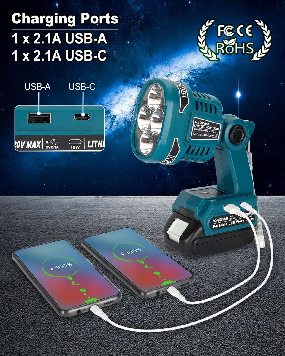 1120LM Cordless LED Flashlight for Makita 18V Battery LED Work Light with USB