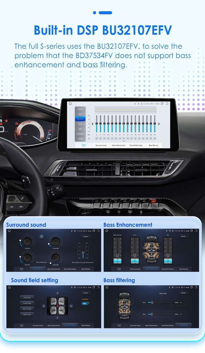Single DIN Rotatable 10.3" Android 12 QLED Screen Car Stereo Radio 6+64GB GPS BT