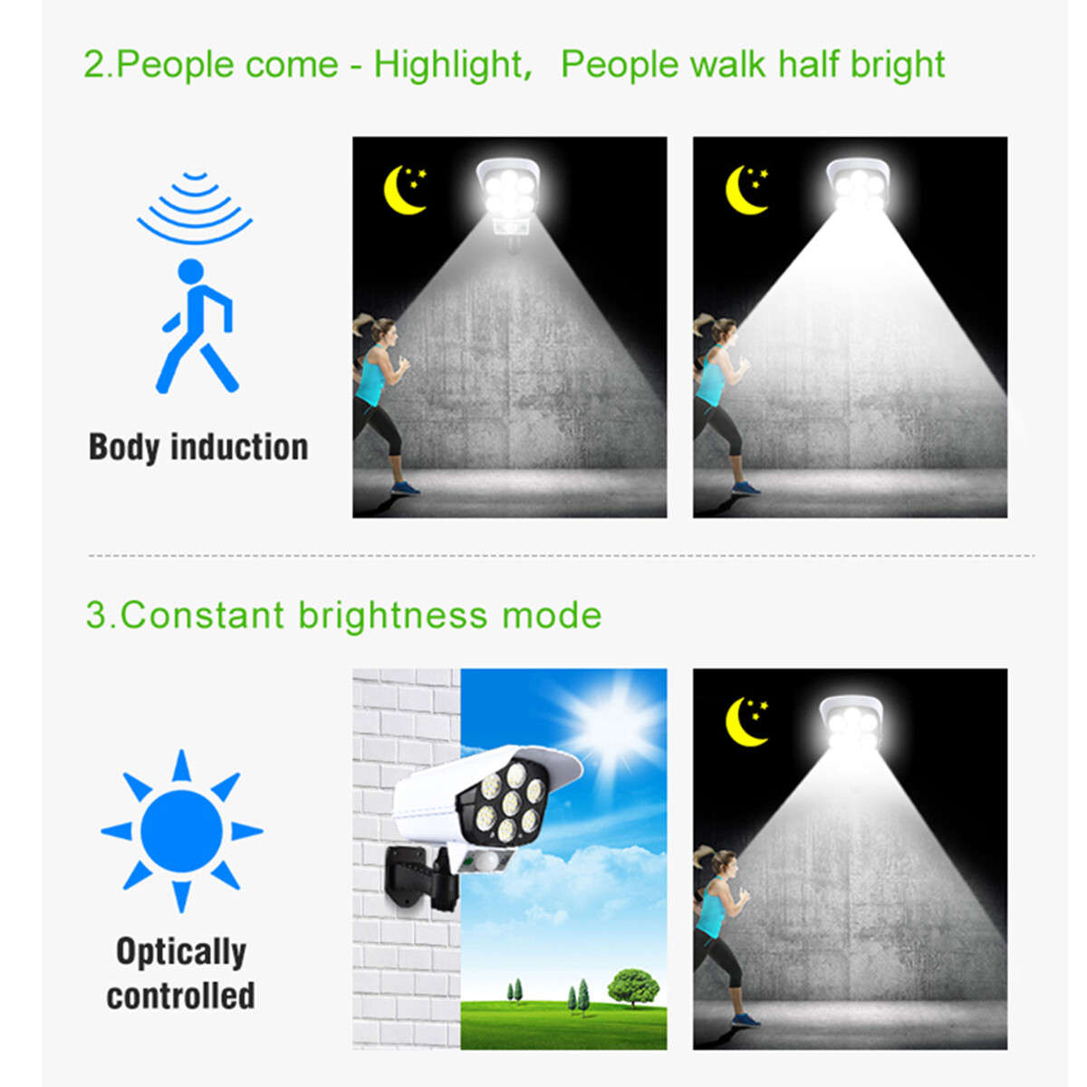 Solar LED Wall Light Motion Sensor Street Yard Outdoor Security Lamp Fake Camera