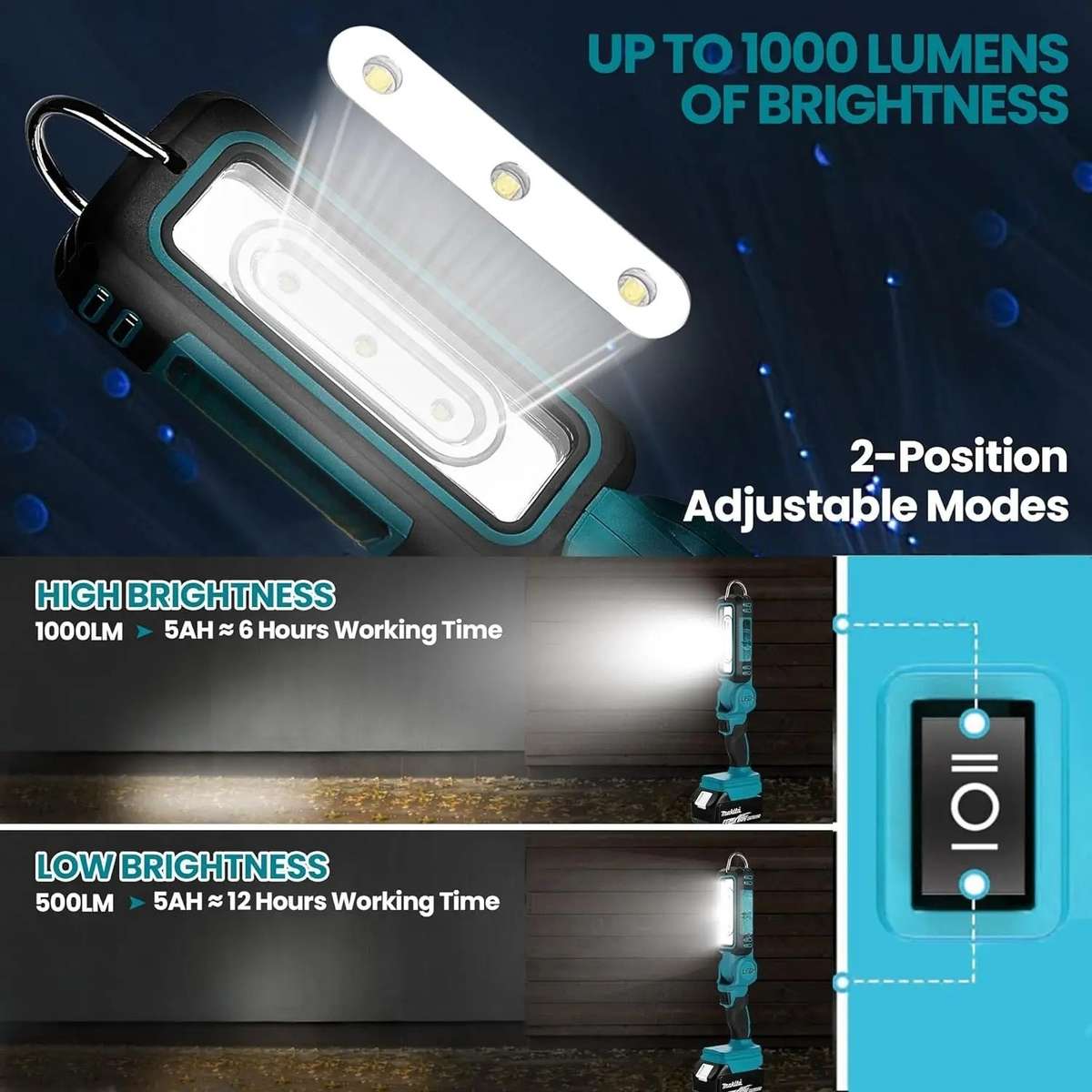 1200lm LED Work Light Flashlight For Makita 18V Battery Handheld FloodLight Hook