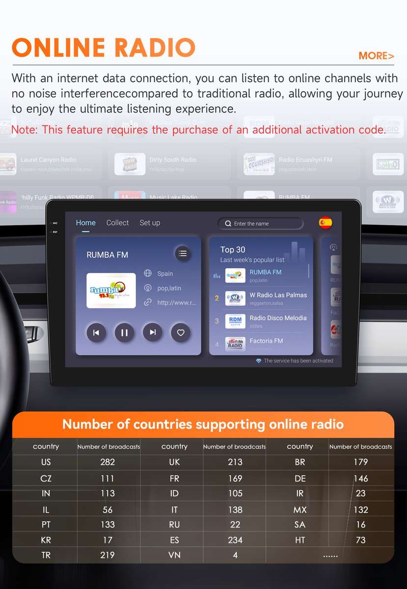 9" Android 14 Carplay 6+64GB For Subaru Forester Impreza 2012-2014 GPS Radio DSP