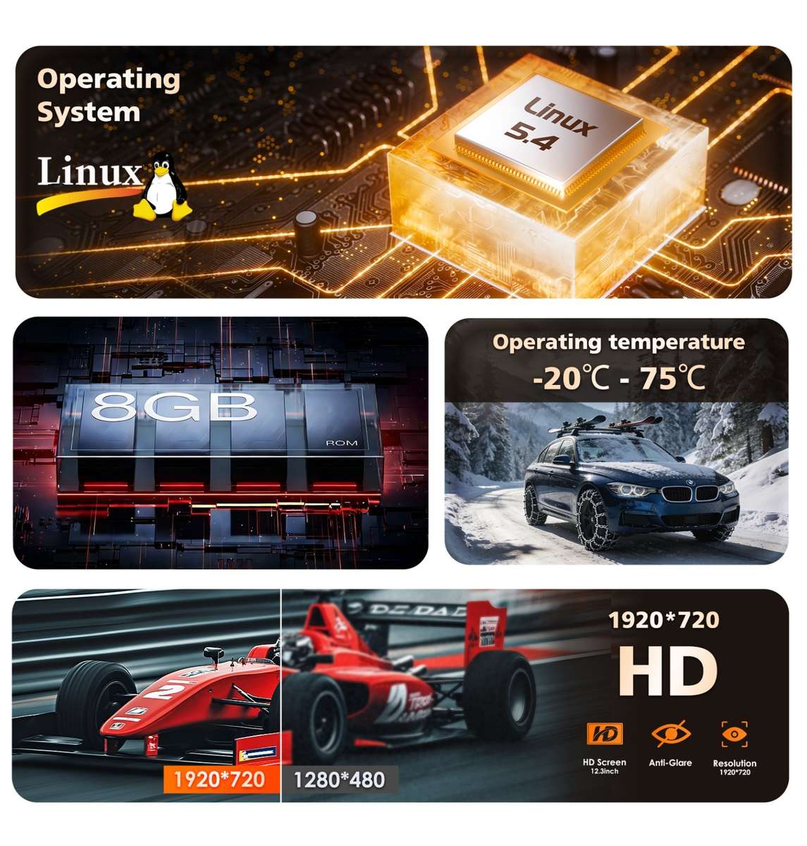 10" Digital Instrument Cluster Speedometer Panel For BMW 3 Series E90-E93 05-12