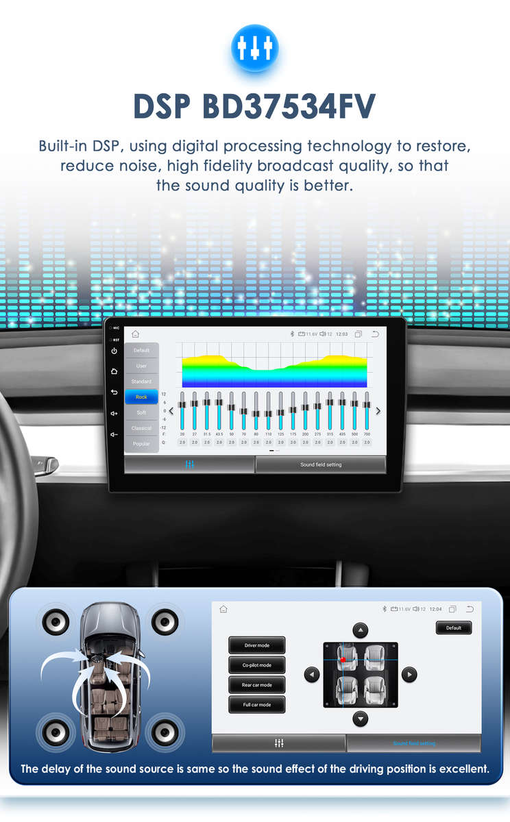 8Core For Ford Transit Connect 2014-2018 Car Radio Android13 GPS Navi Stereo DSP