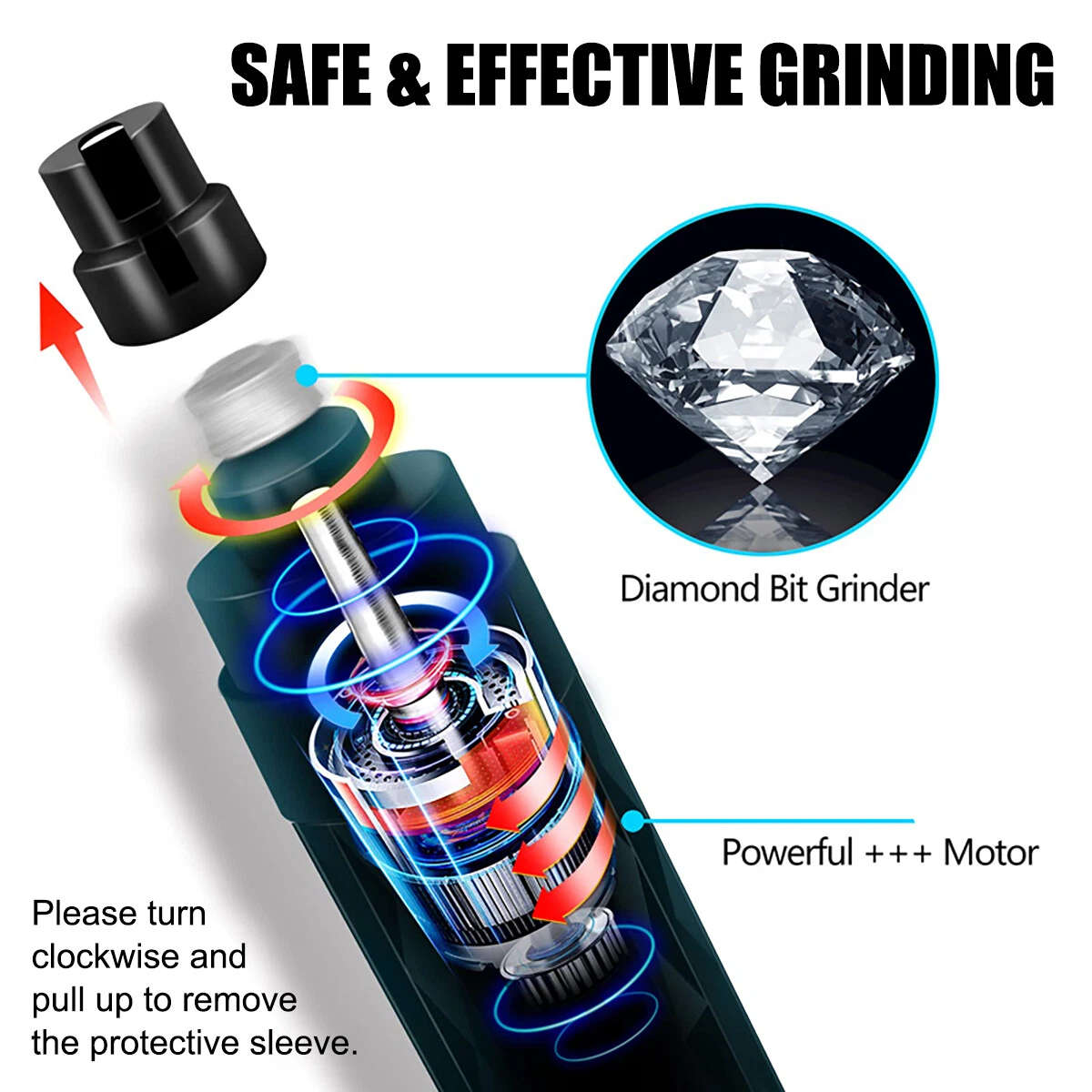 Electric Pet Nail Grinder for Pets