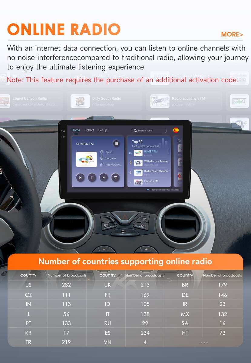 8-Core For Ford Ka 2008-2014 Android14 Car Stereo GPS Navi Radio DSP CarPlay SWC
