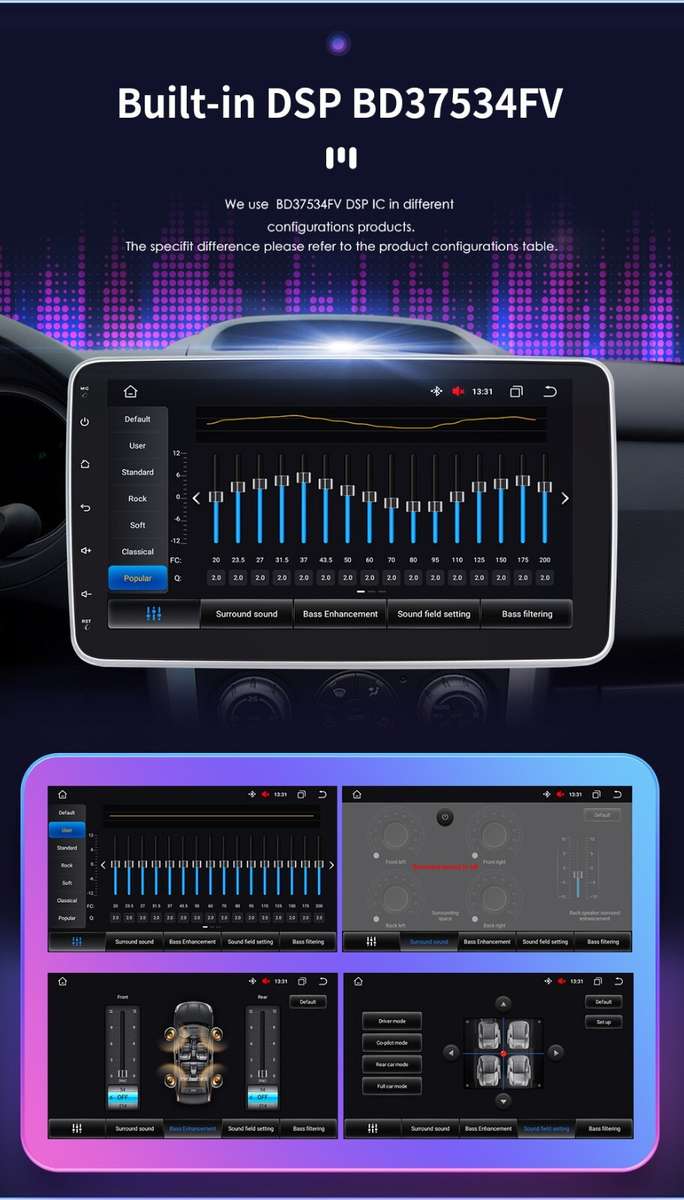 Android12 2DIN 10.1" Rotatable Car Radio 4+32GB GPS Stereo Bluetooth DSP CarPlay