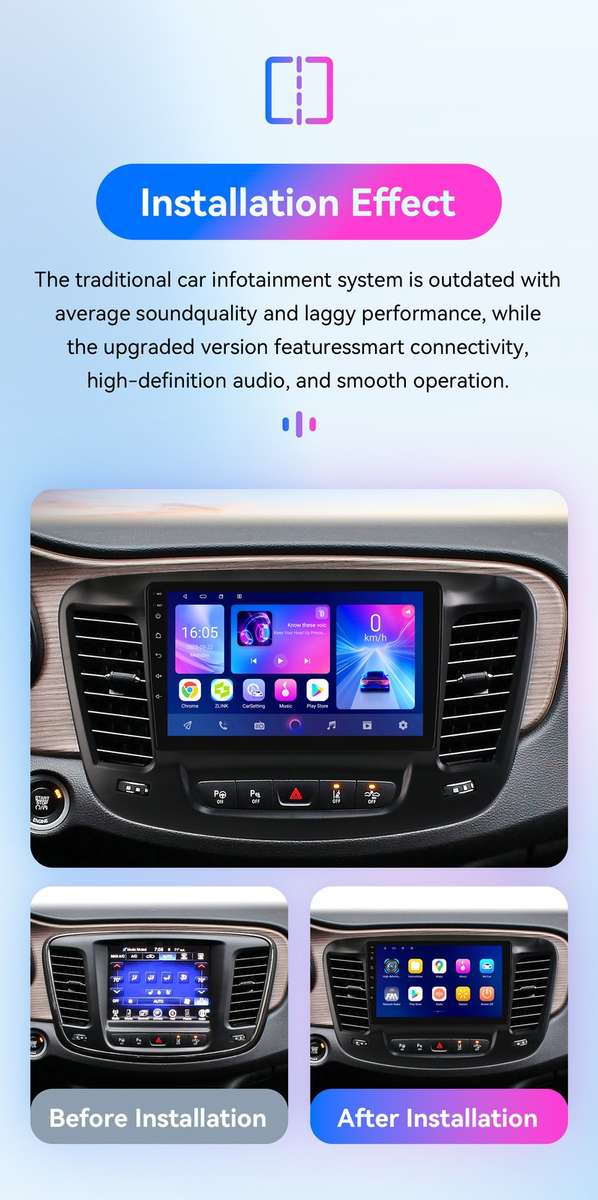 4+64GB Android 14 Carplay Stereo Radio GPS 8Core For 2015-2019 Chrysler 200 200C