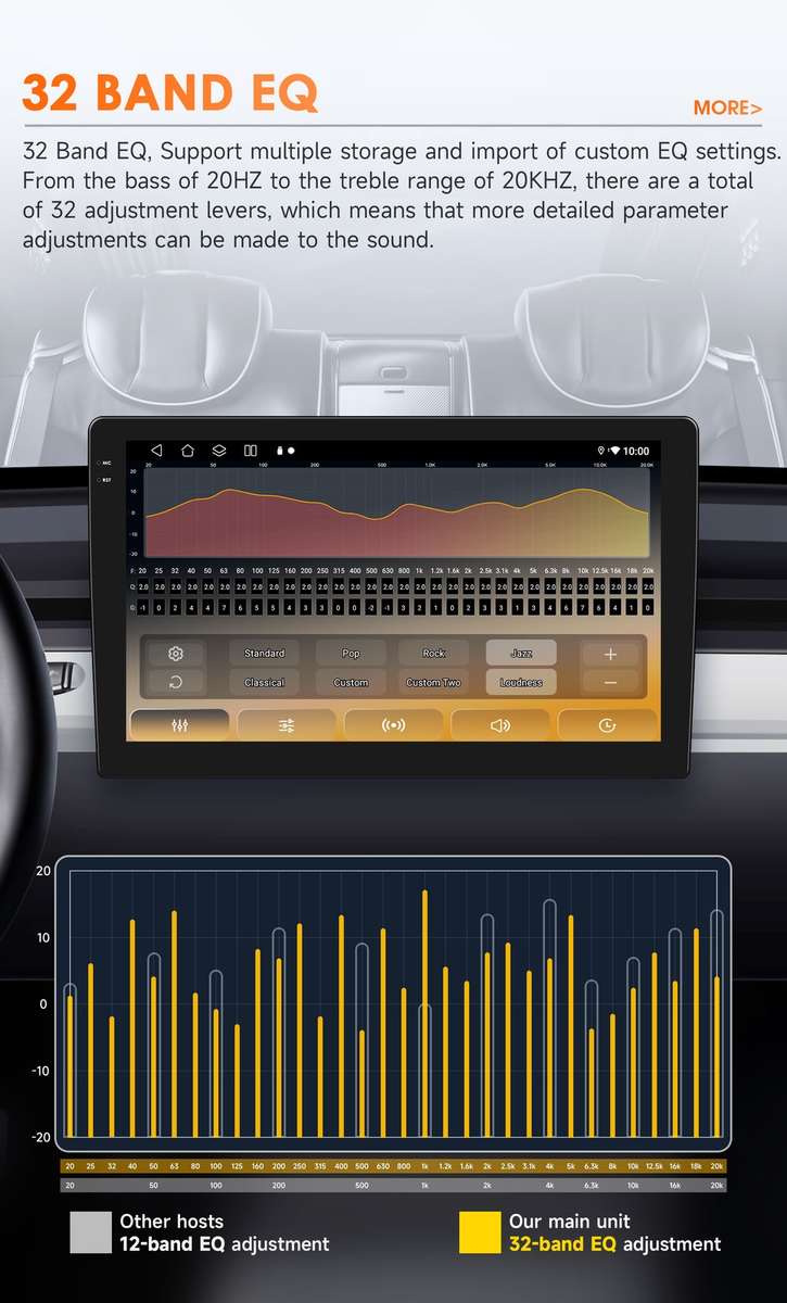 9" Android 14 Carplay 6+64GB For Subaru Forester Impreza 2012-2014 GPS Radio DSP