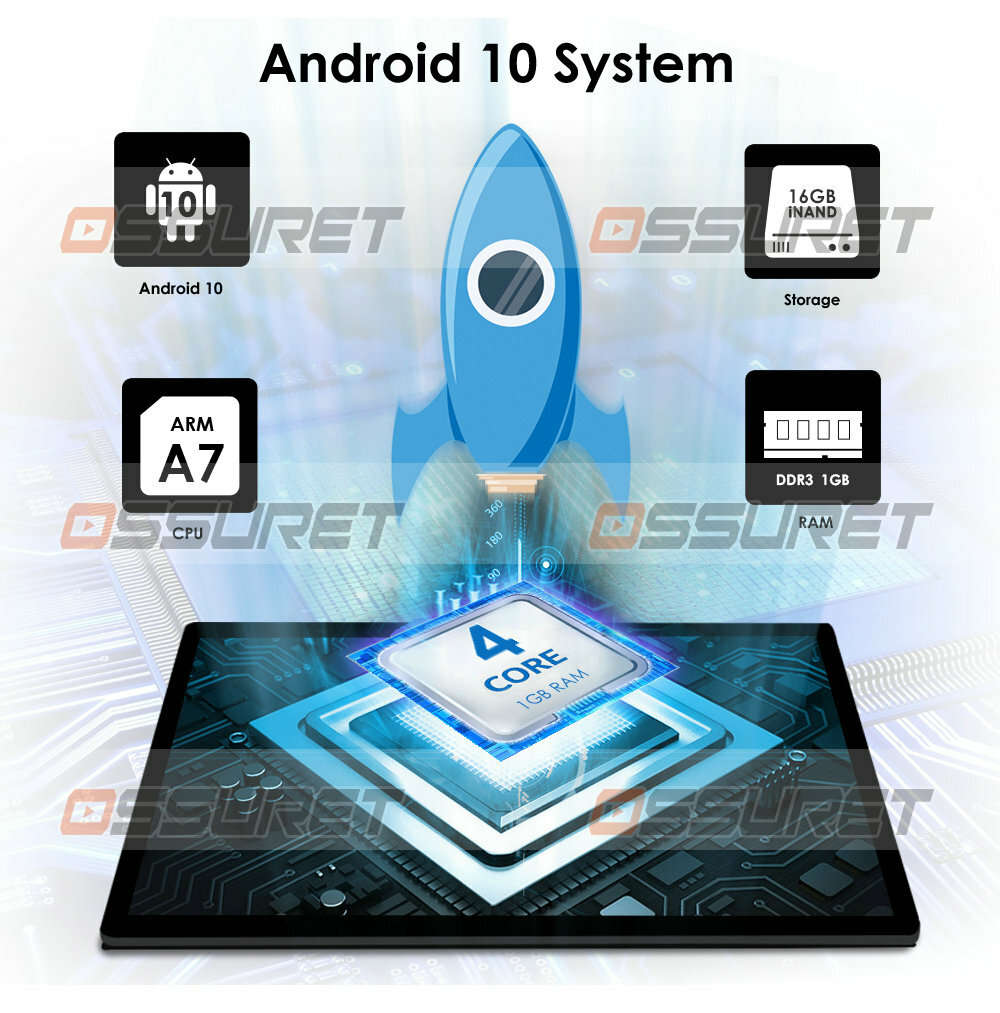9" Android 9.1 Car Radio GPS Stereo WiFi DAB+ BT Camera For BMW X3 E83 2004-2012