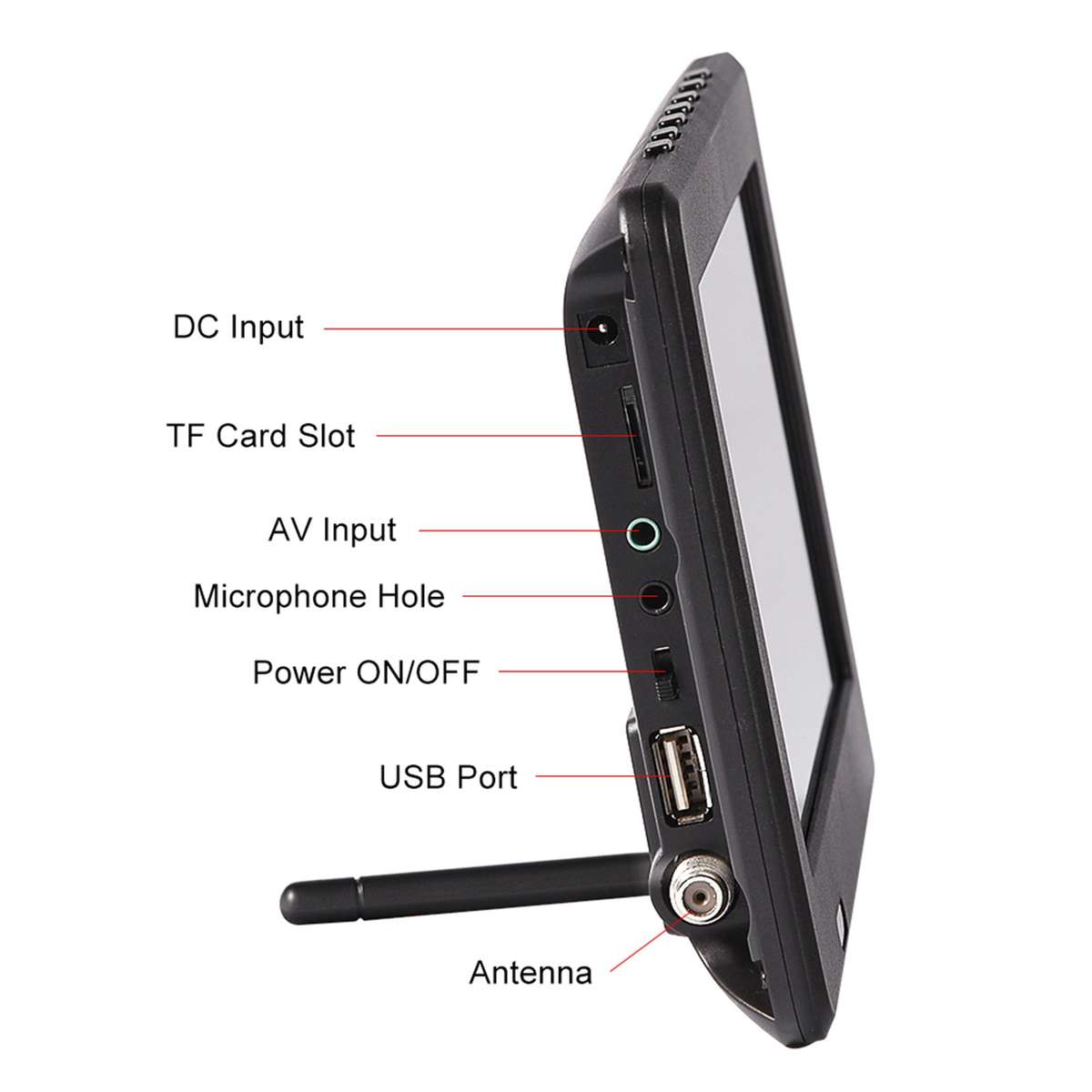 Portable ATSC 16:9 Digital TeleVision TV TFT LED 1080P Video Player CHW