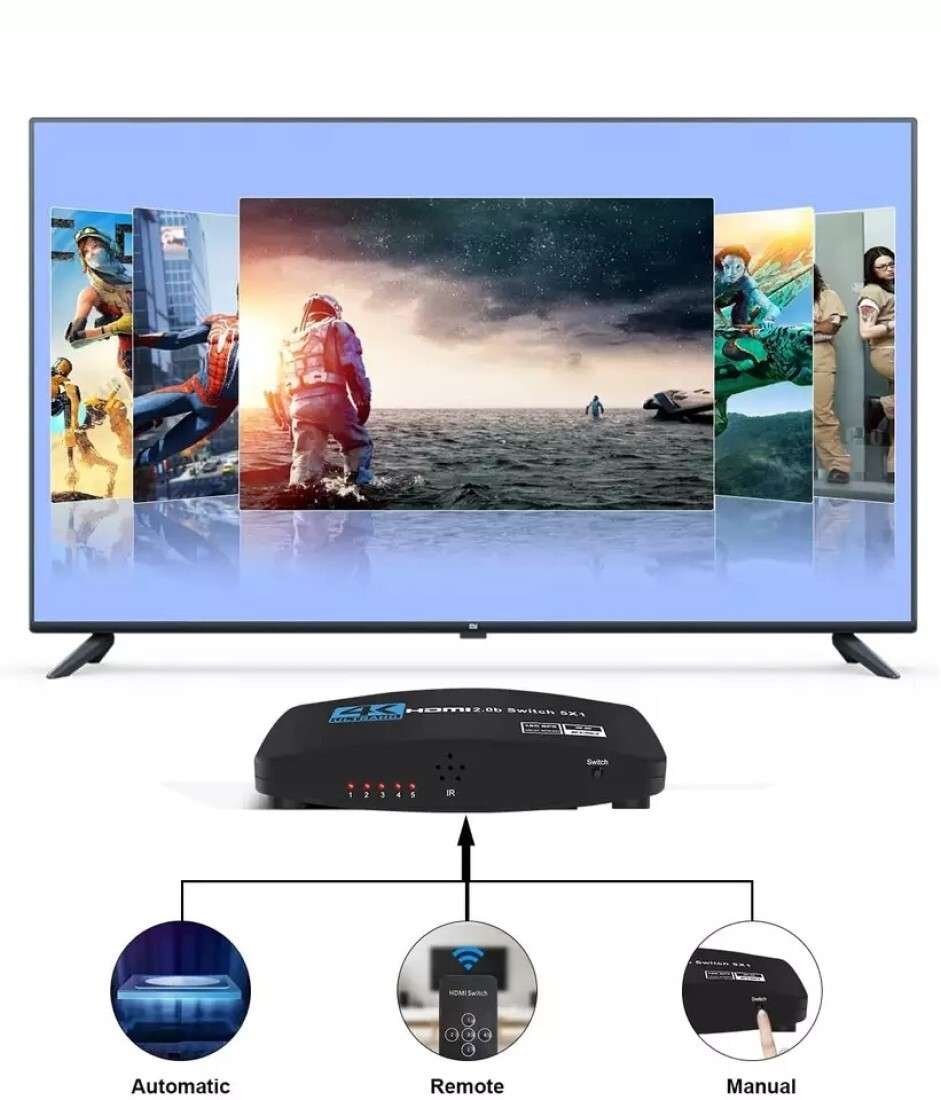 4K Ultra HD 5 Port HDMI 2.0 Splitter for TV Console with Remote Control