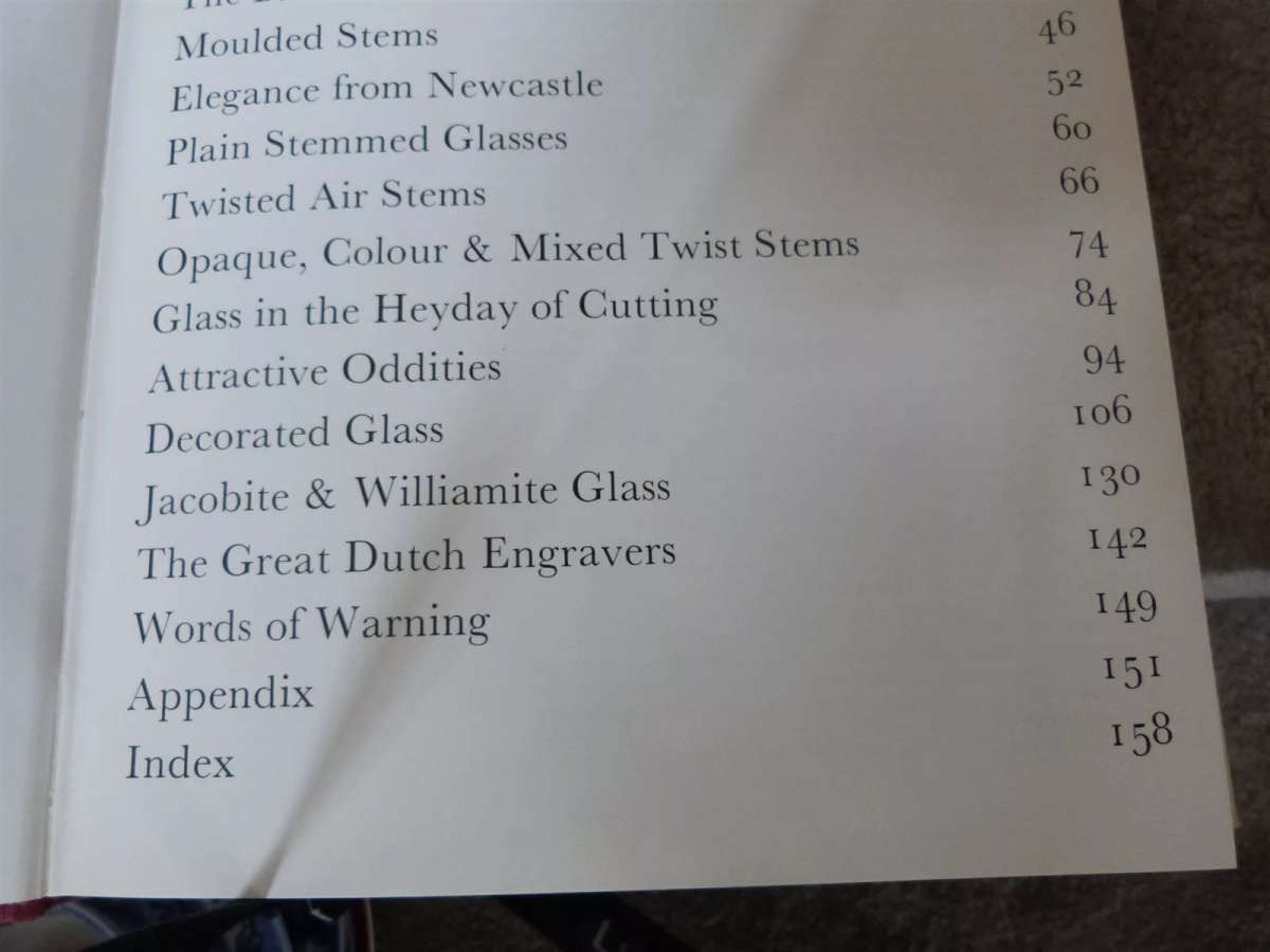 Investing in Georgian Glass