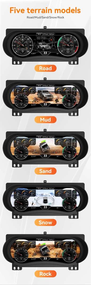 12.3" For Jeep Wrangler 2018-2023 Digital Instrument Cluster Speedometer Board