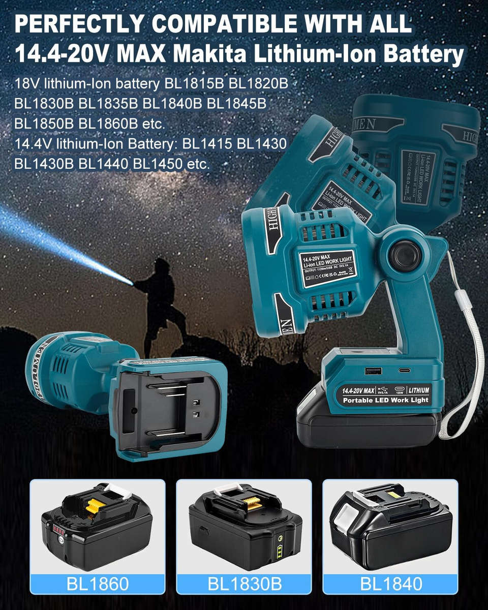 1120LM Cordless LED Flashlight for Makita 18V Battery LED Work Light with USB