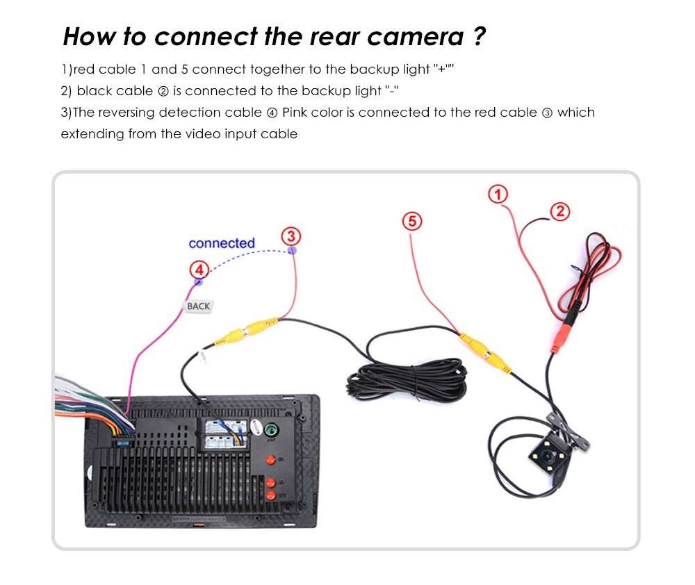 For Ford Escape 2013-2017 Android 12 Car Stereo Radio 2+32G GPS WIFI RDS CarPlay