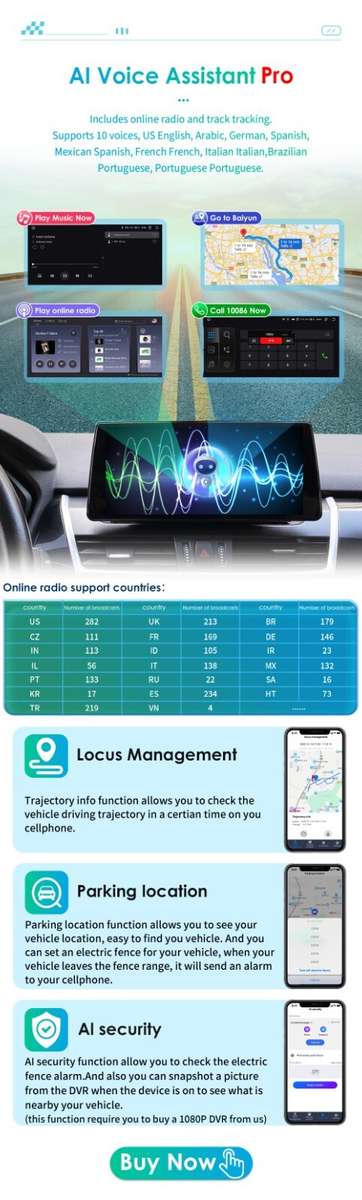10.33" Android 12 For BMW 5er X5 X6 E70 E71 2011-2014 Car GPS Radio Wifi Carplay