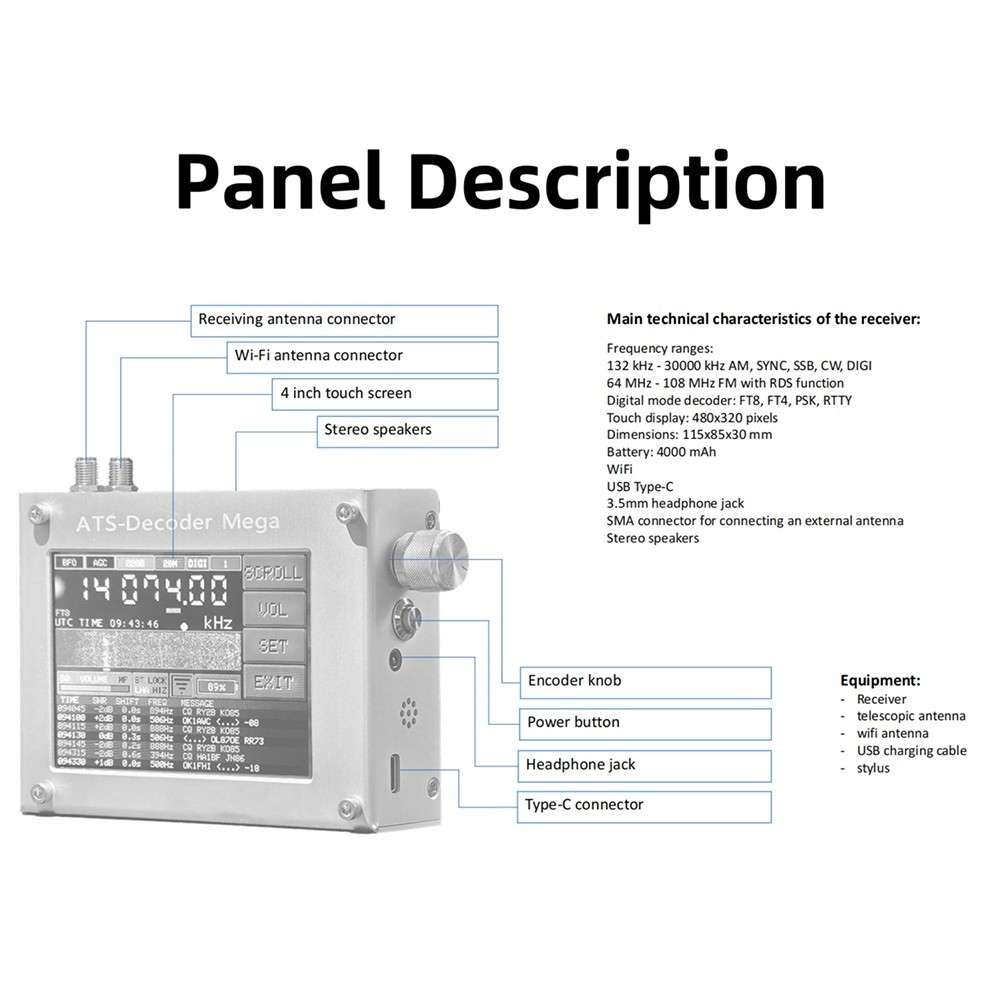 For ATS Decoder Si4732 Full Band Radio Receiver FM RDS AM LW for MW SW