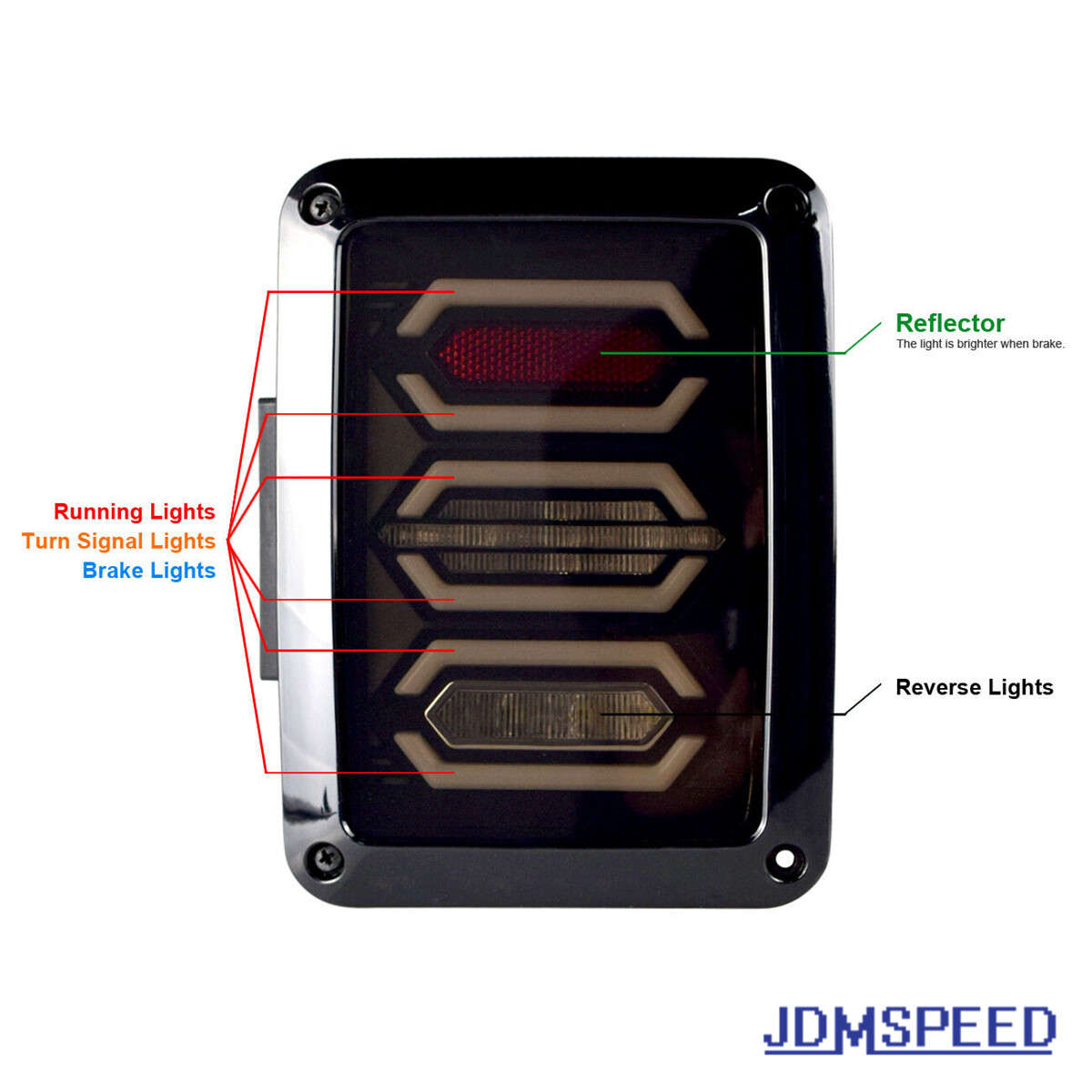 For Jeep Wrangler JKU JK Smoked Avenger 07-18 LED Tail Light W/Turn Signal Lamp