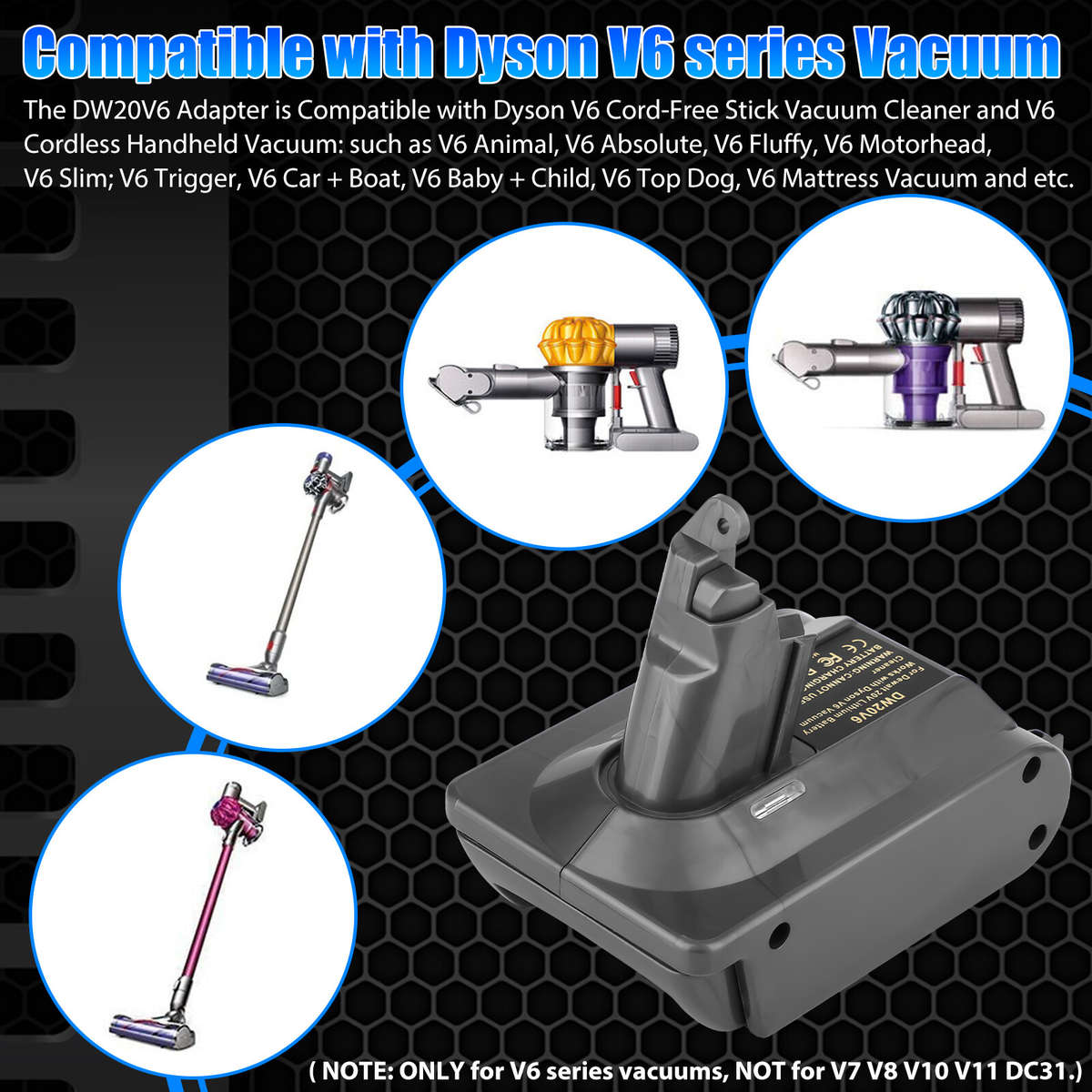 Adapter Converter for Dewalt 20V MAX Battery DCB205 for Dyson V6 Series