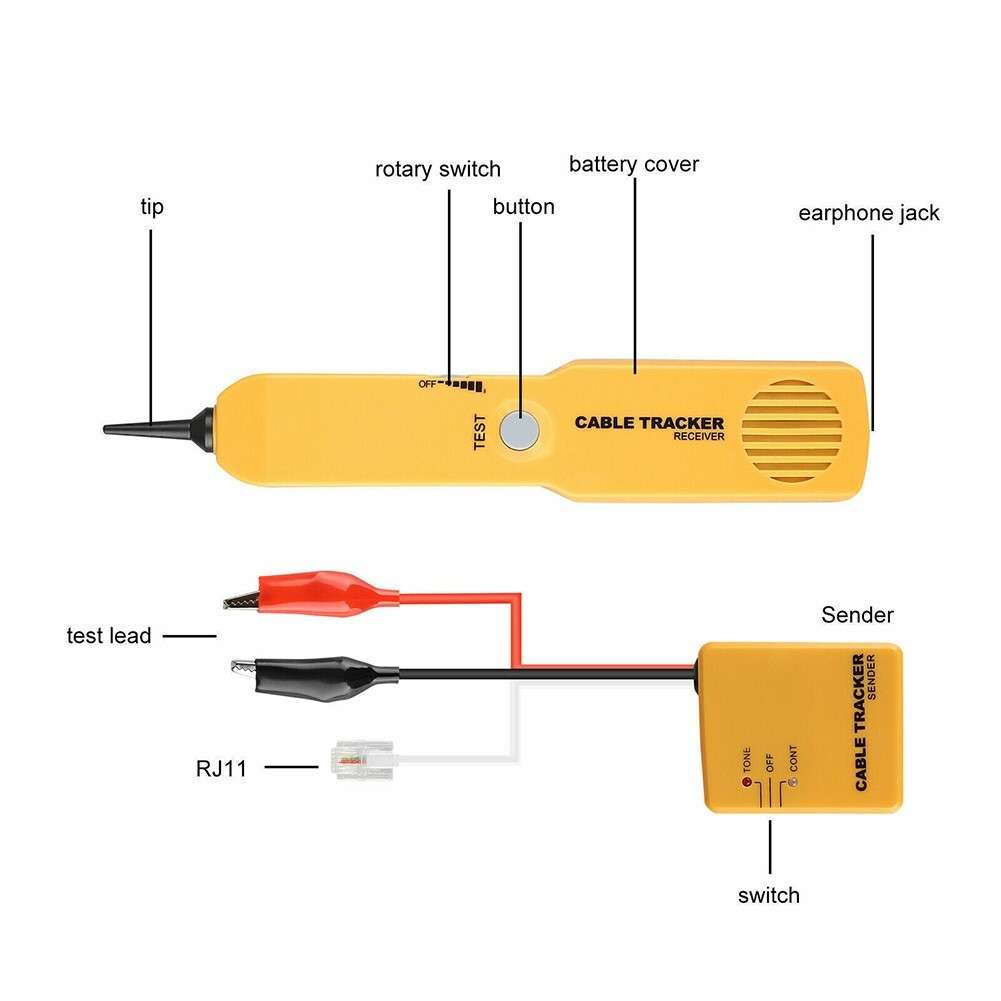 Reliable Electric Wire Tracer For Open Circuit And Short Circuit-Detection