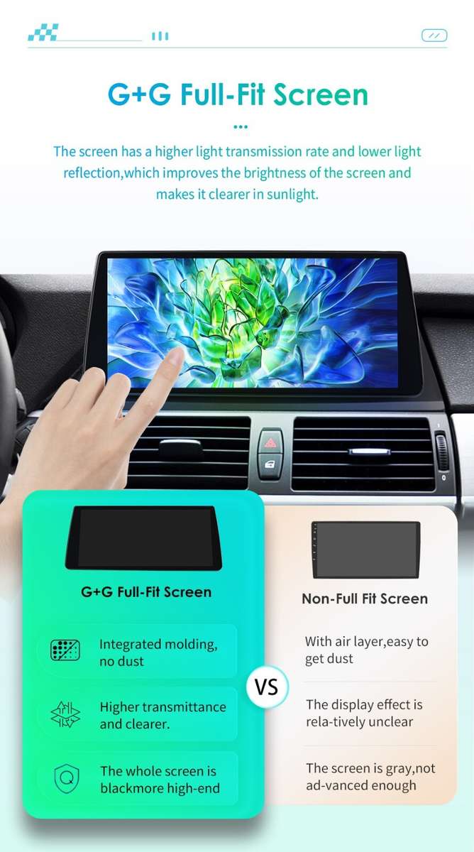 10.33"Android 12 CarPlay 8+128GB For BMW X5 X6 E70 E71 CCC Car GPS Headunit WiFi
