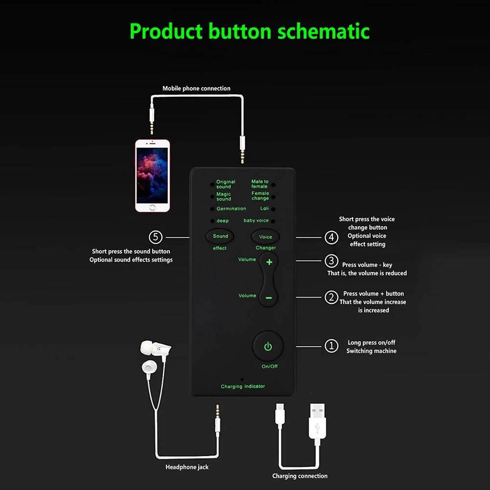 Multi Device Voice Changer With 7 Effects For Gaming And Communication