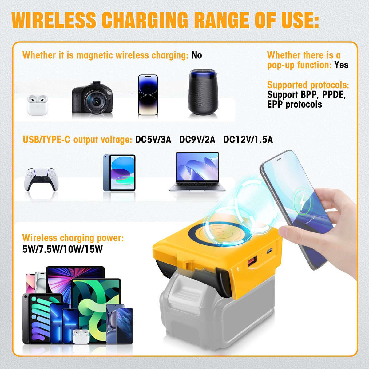Wireless Charger Adapter for Dewalt 20v Battery 15W for Phone with Type C USB