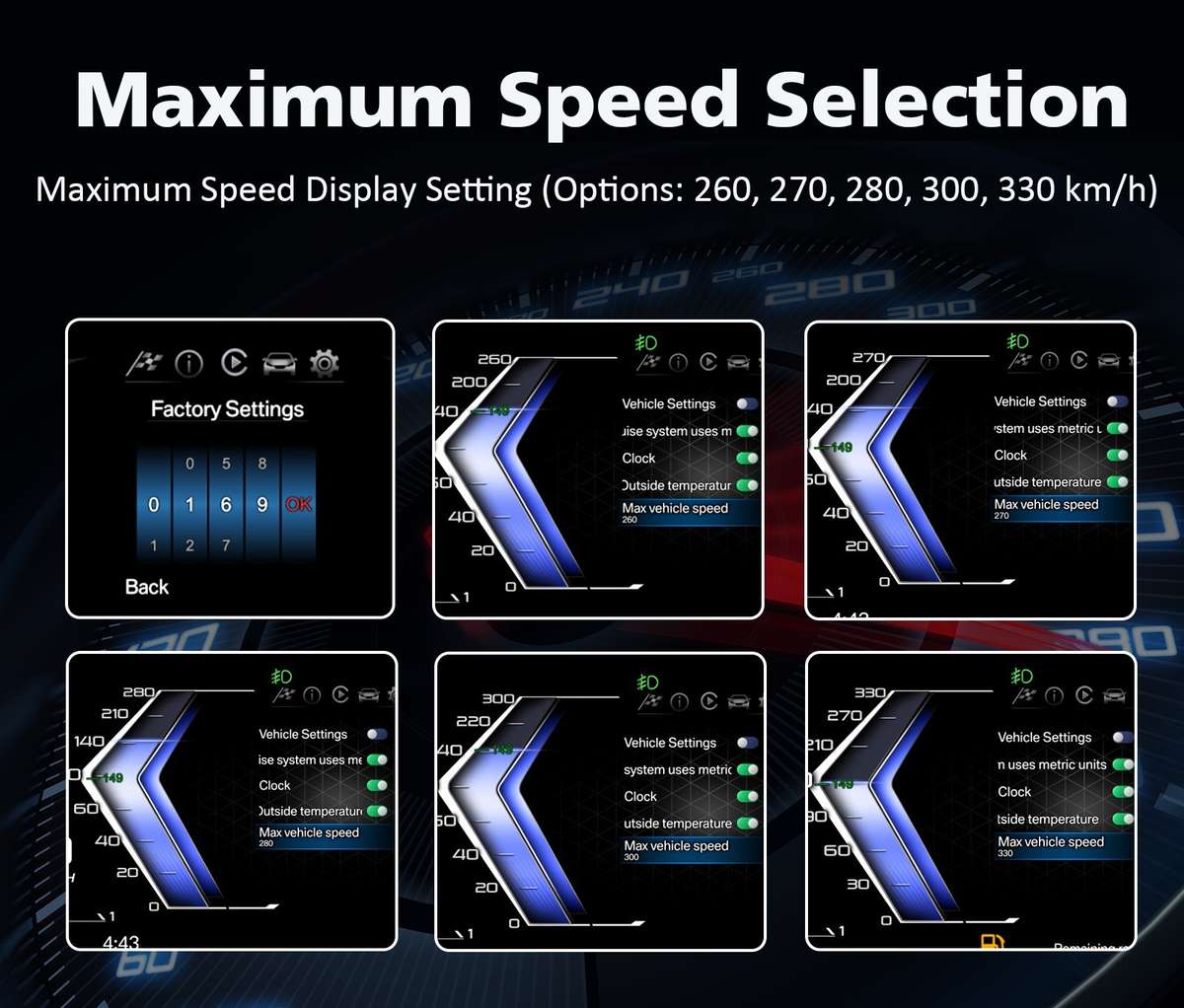 10" Digital Instrument Cluster Speedometer Panel For BMW 3 Series E90-E93 05-12