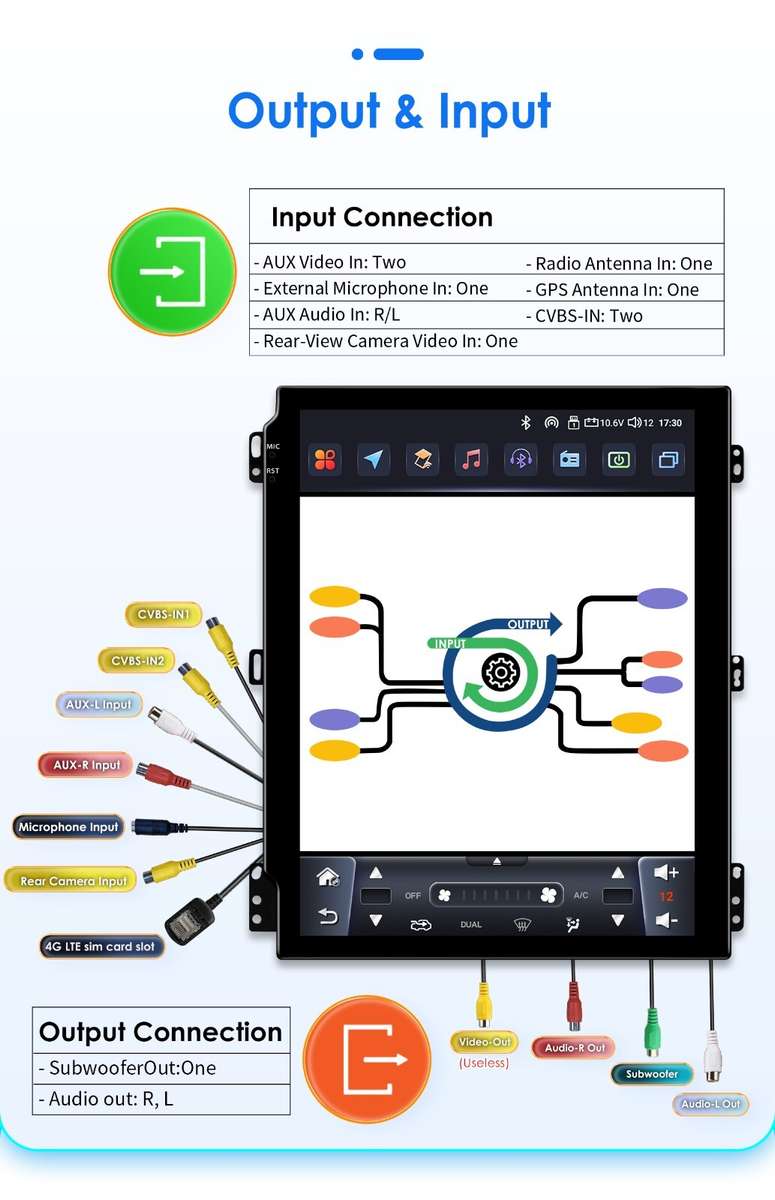 9.7" For Subaru Legacy Outback 2015-2018 Carplay Android Car Stereo SWC WIFI 32G