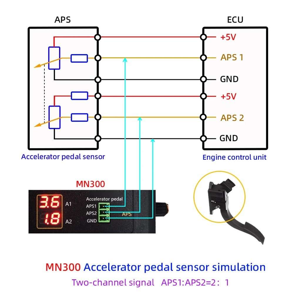 Automotive Sensor Tester MN300 With Adjustable Analog Outputs For-Sensors