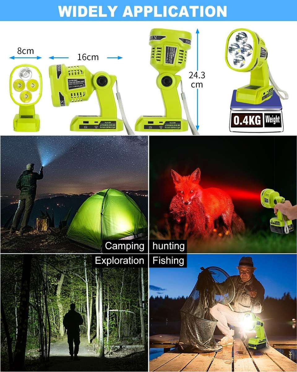 1120LM LED Spotlight Cordless Flashlight LED Work Light Indoor Outdoor for Ryobi