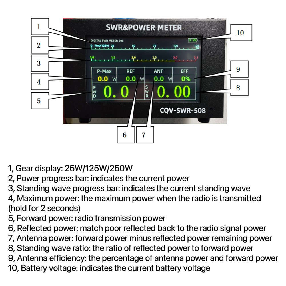 Accurate Measurement Of Power And SWR With 1 854Mhz Standing Wave Meter