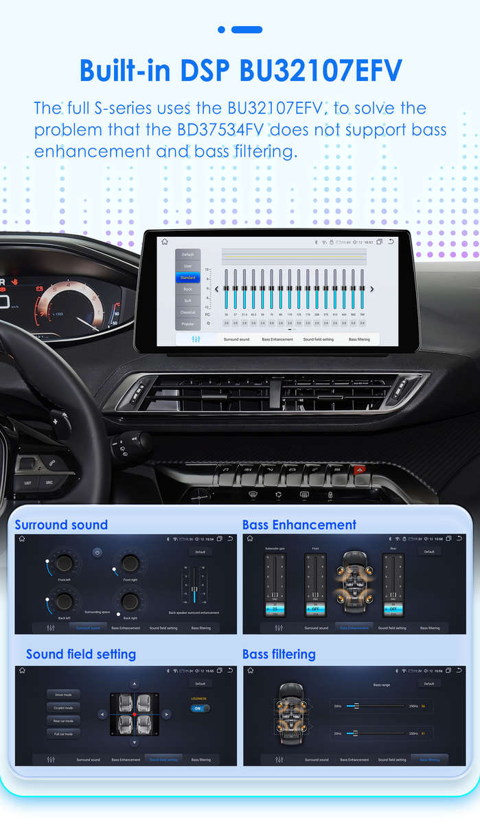 10.33" QLED Screen 2 DIN 4+32GB Android 12 CarPlay GPS Stereo Player WiFi BT DSP
