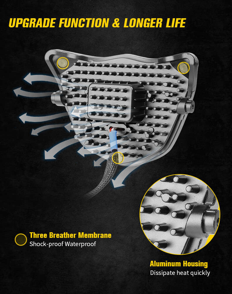 LED Headlight Hi/Low DRL with Red Fairing for Yamaha TTR230 WR250R WR450F YZ250F