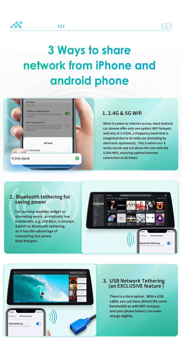 Android 13 For BMW 3 Series E90 330i 335i 2005-12 Carplay Stereo Radio GPS 8Core