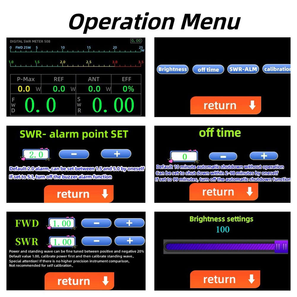 Accurate Measurement Of Power And SWR With 1 854Mhz Standing Wave Meter