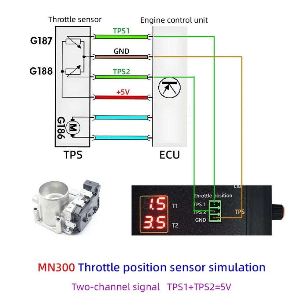Automotive Sensor Tester MN300 With Adjustable Analog Outputs For-Sensors