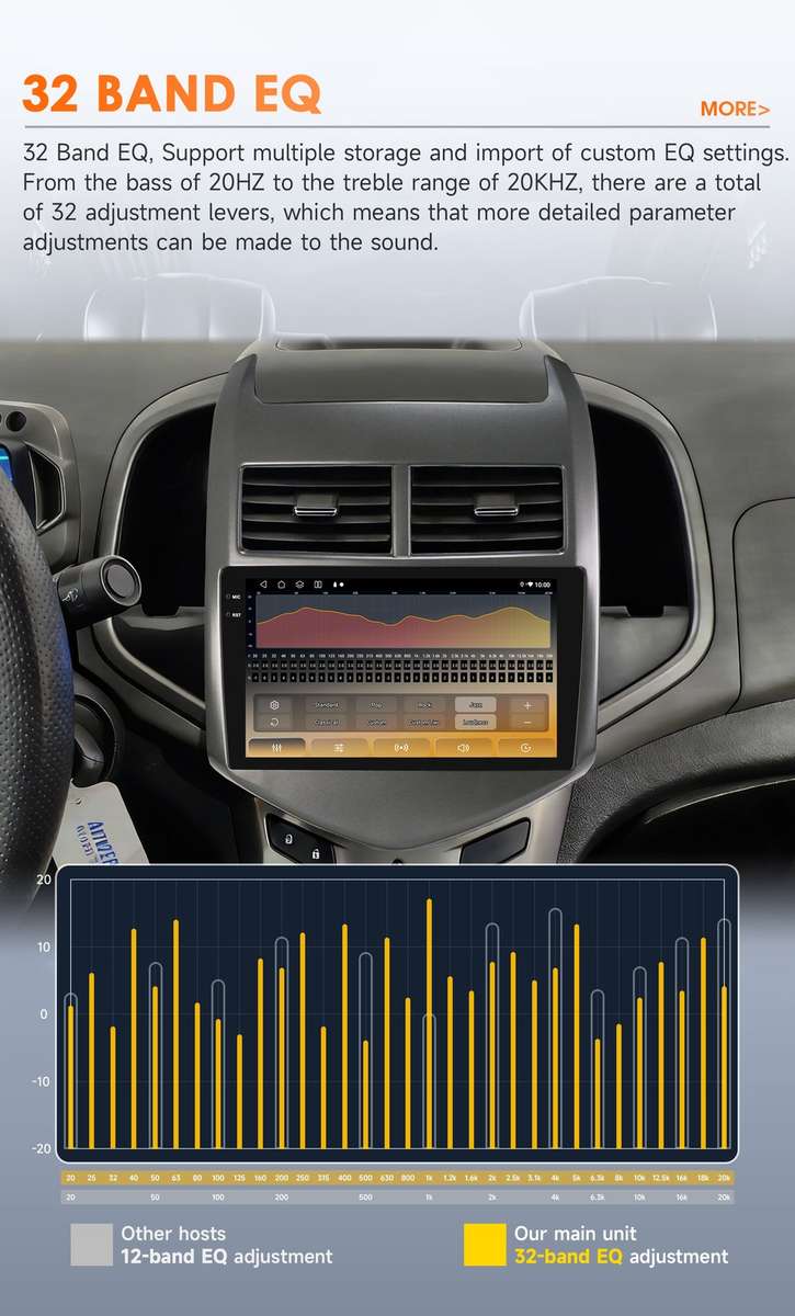 8Core CarPlay For Chevrolet Aveo Sonic 2011-15 Android 14 GPS Radio Stereo 4+32G