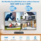 H.265+ 5MP 8 Channel CCTV DVR Recorder with 500G HDD, Face Detection, Alert P...