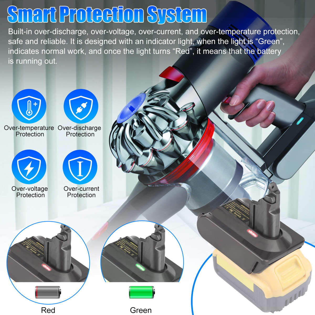 Adapter Converter for Dewalt 20V MAX Battery DCB205 for Dyson V6 Series