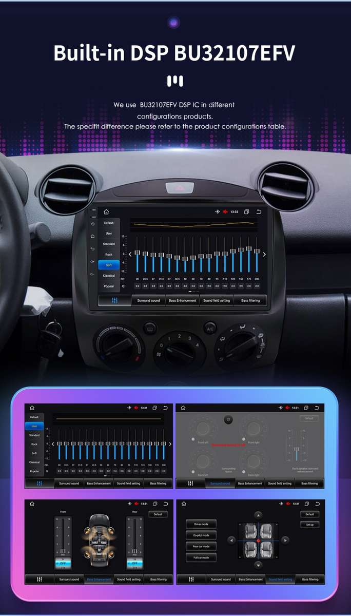 For Mazda 2 2007-2014 Android 12 8Core 6+64GB Car Stereo Radio GPS BT5.0 CarPlay
