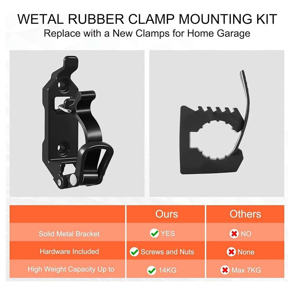 Reliable Wall Mounting Brackets For Shovel Convenient And Secure Storage