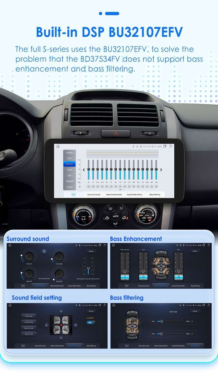 Double 2DIN Rotatable 10.33'' Screen Android 12 Auto Car Stereo Radio GPS 6+64GB