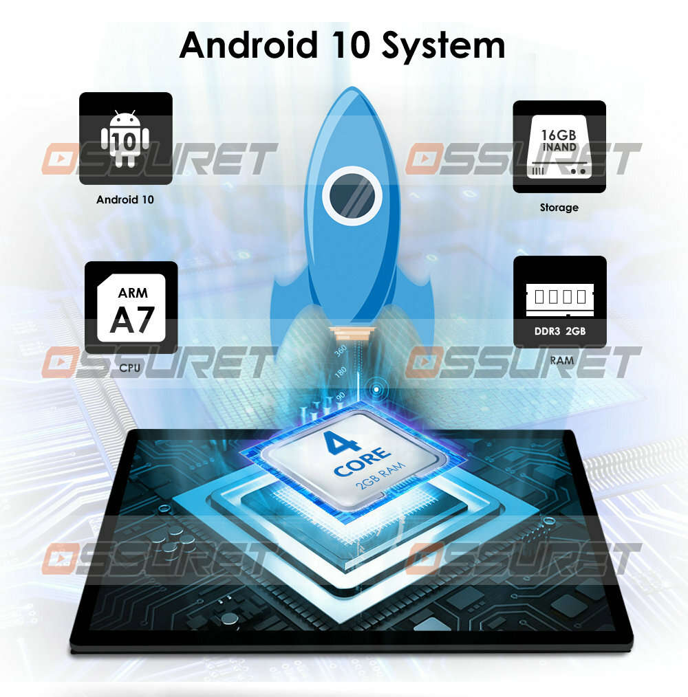 10.1'' Android 9.1 Car Stereo Radio GPS Navi MP5 Player For Honda CRV 2012-2015